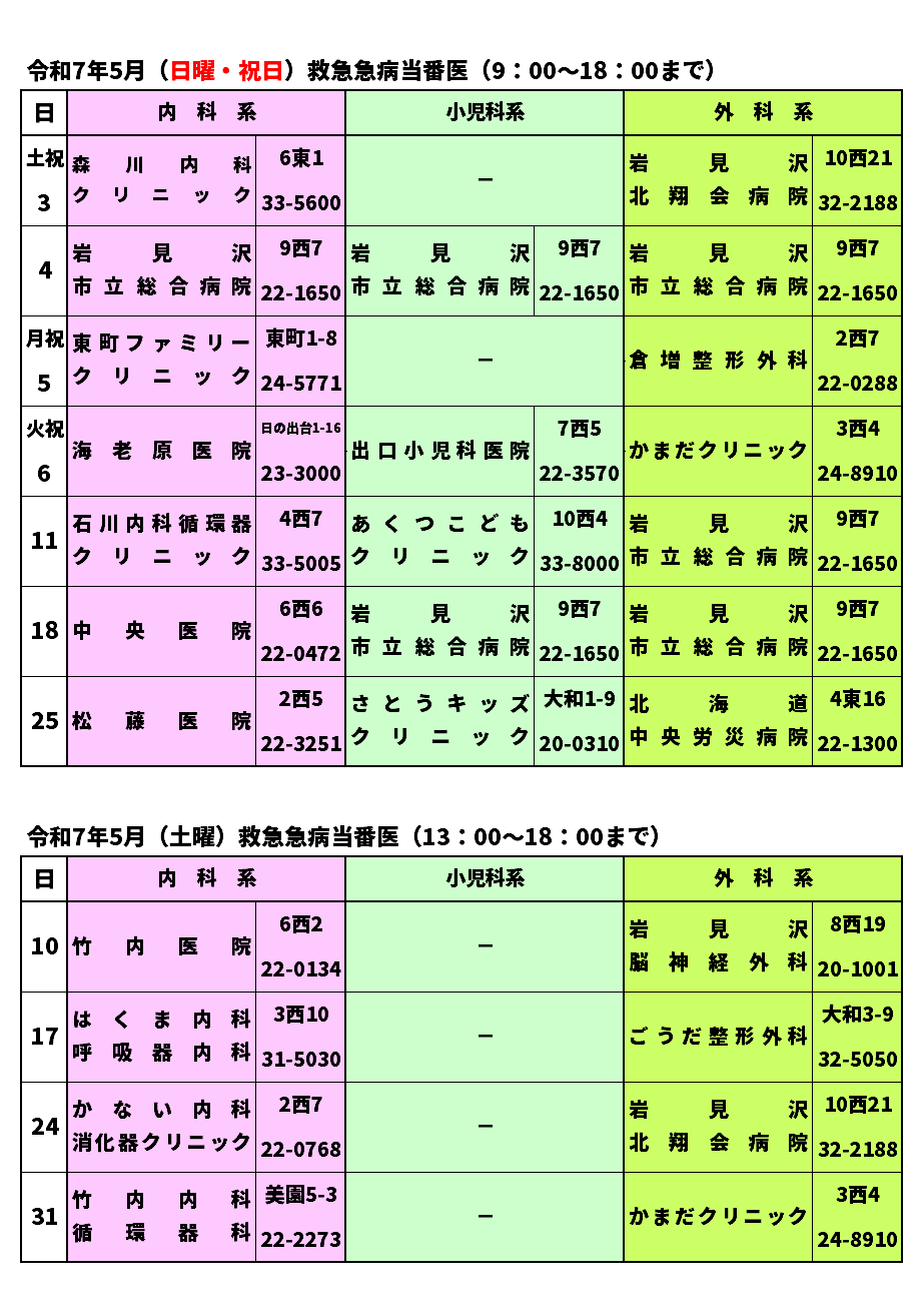 令和7年5月救急急病当番医