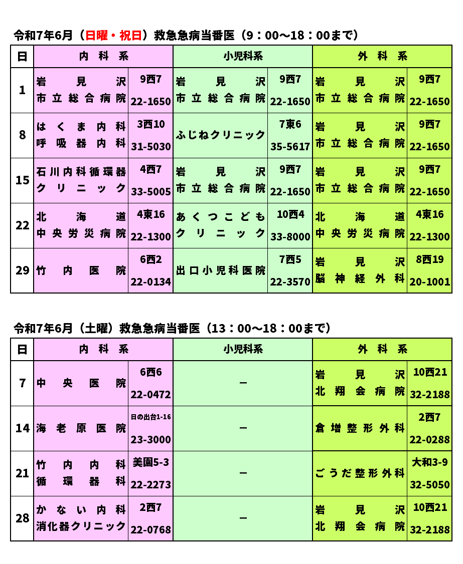 令和7年6月救急急病当番医