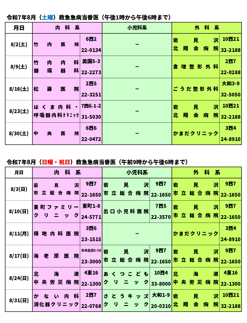 令和7年8月救急急病当番医