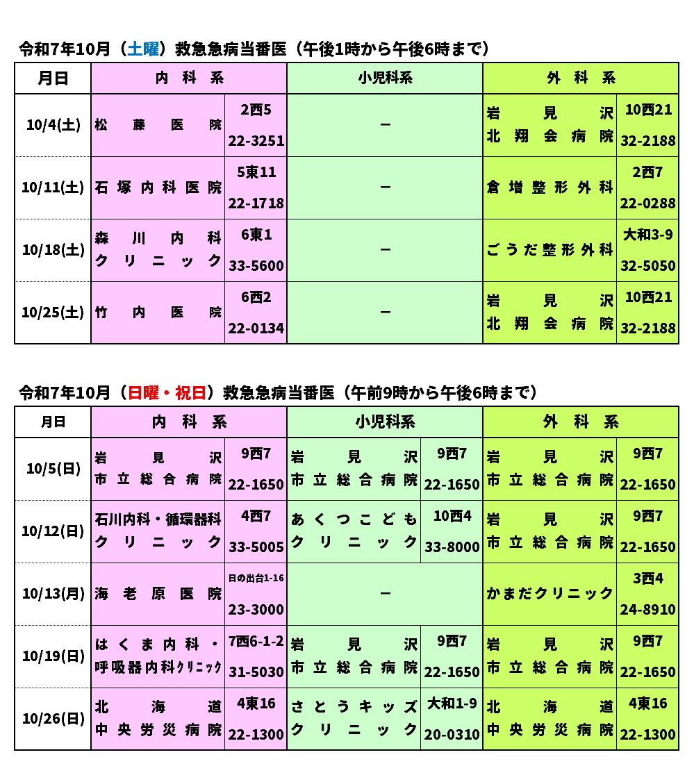 令和7年10月救急急病当番医
