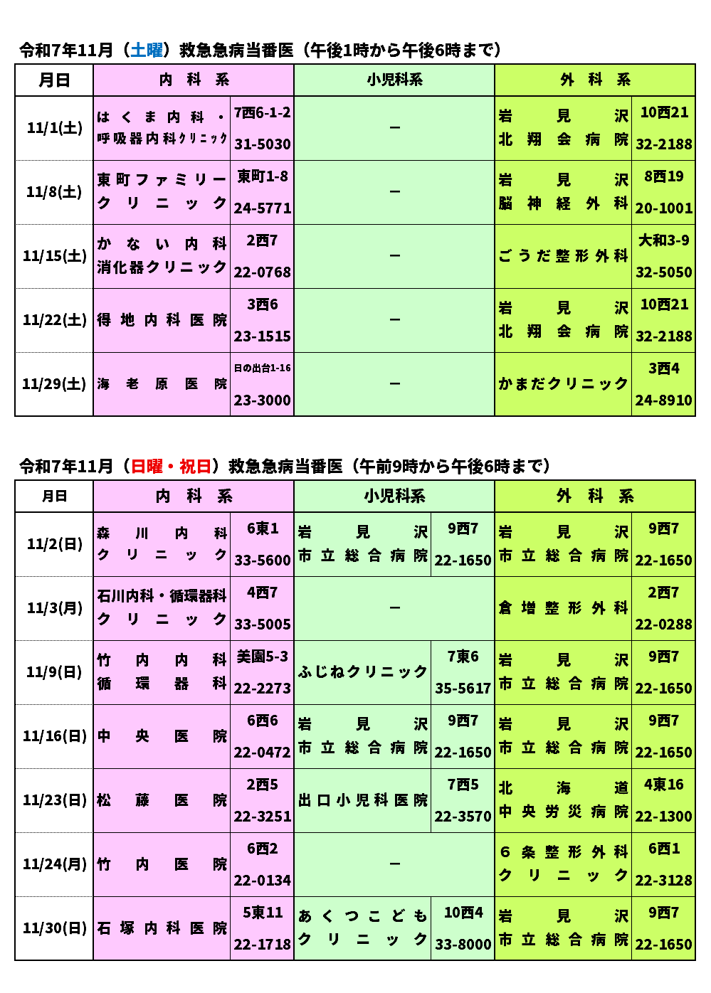 令和7年11月救急急病当番医