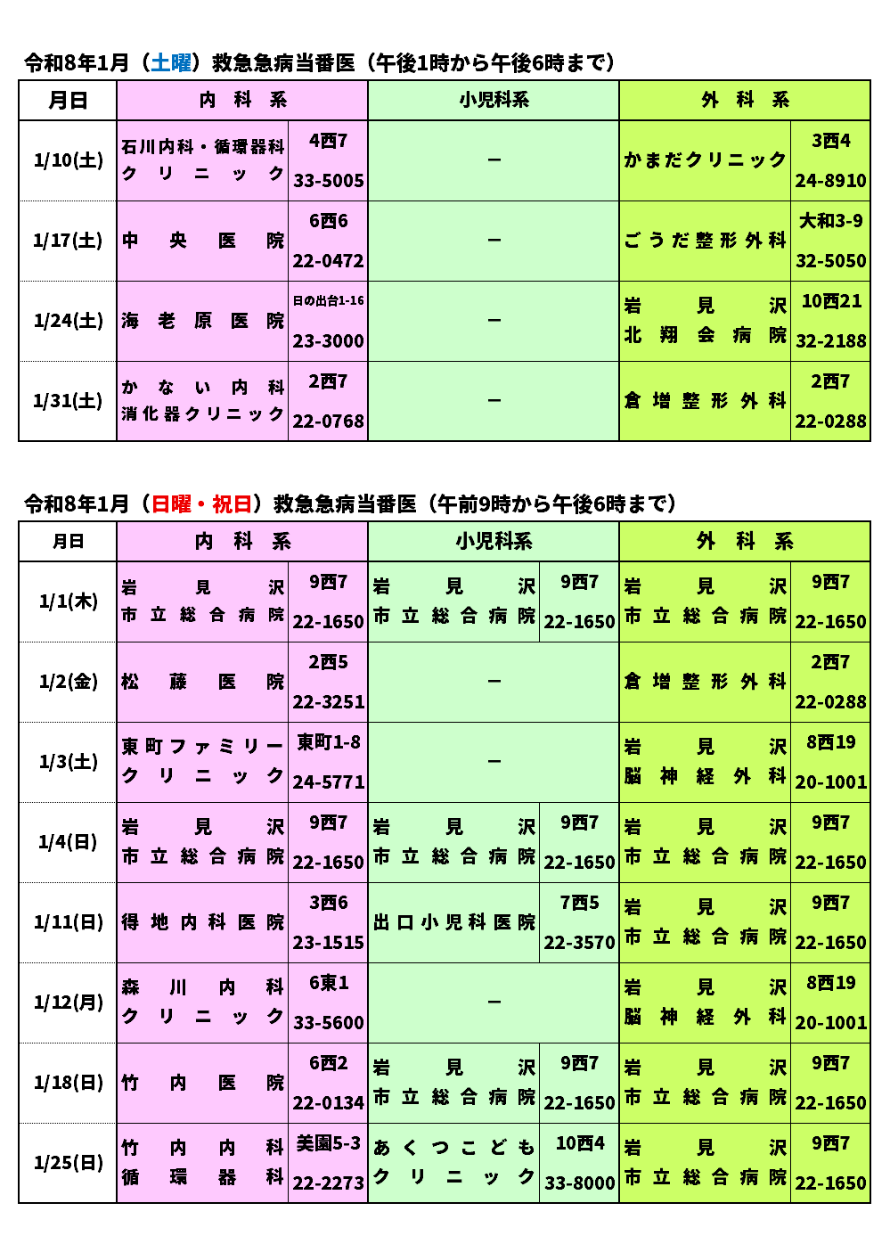 令和8年1月救急急病当番医