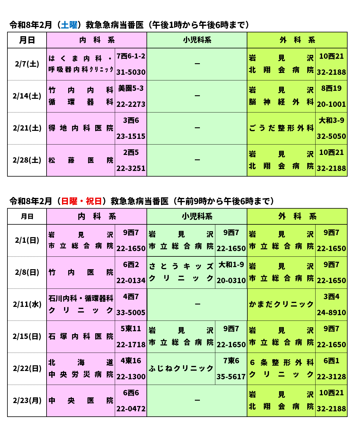 令和8年2月救急急病当番医