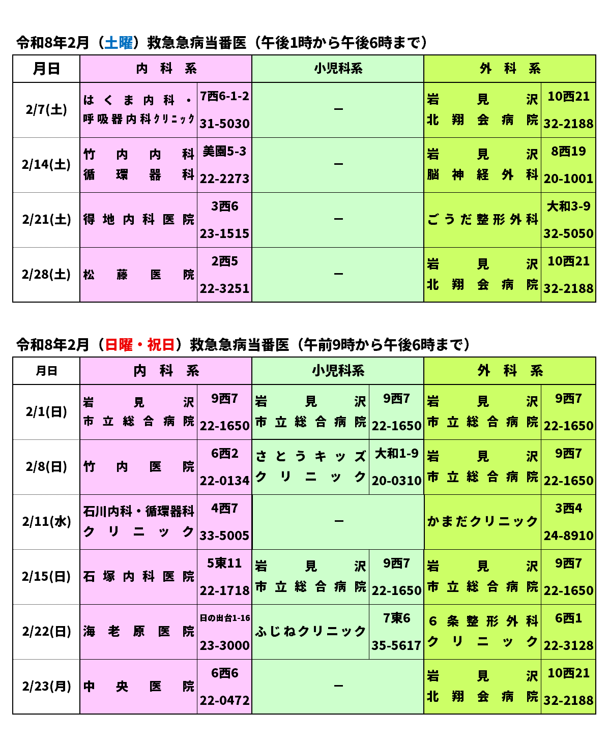 令和8年2月救急急病当番医