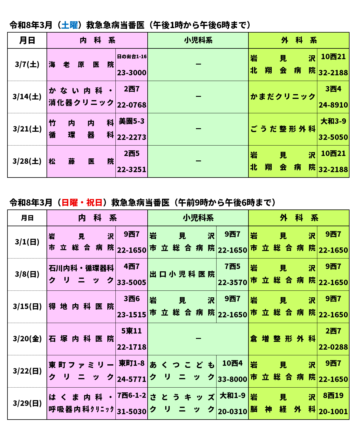 令和8年3月救急急病当番医