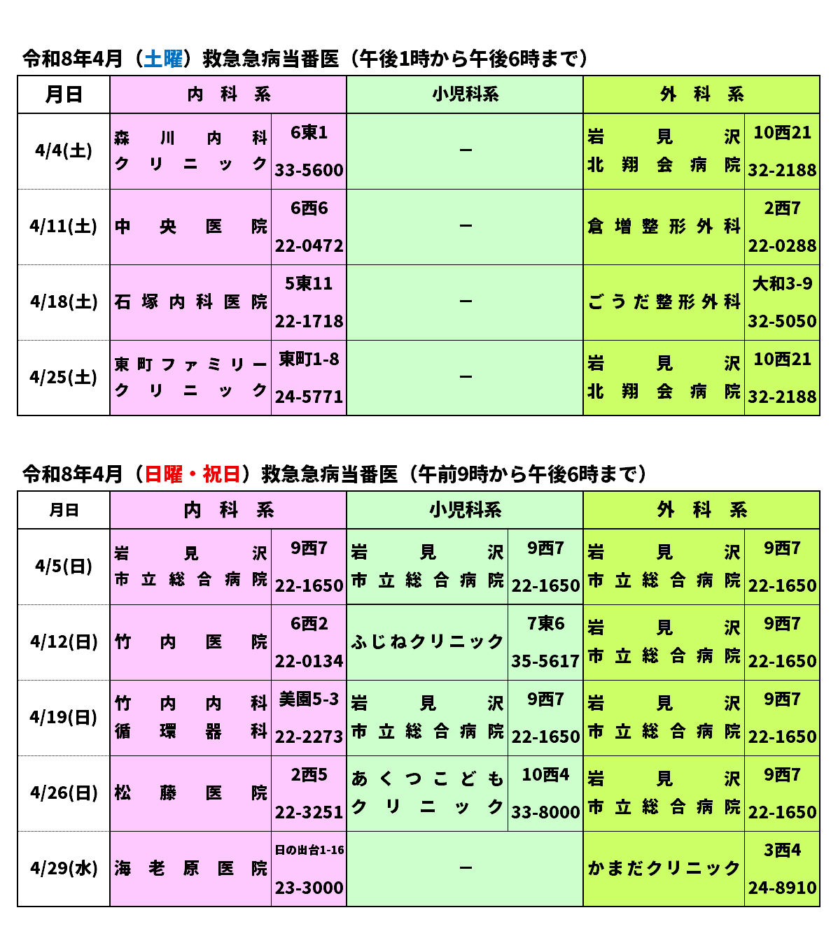 令和8年4月救急急病当番医