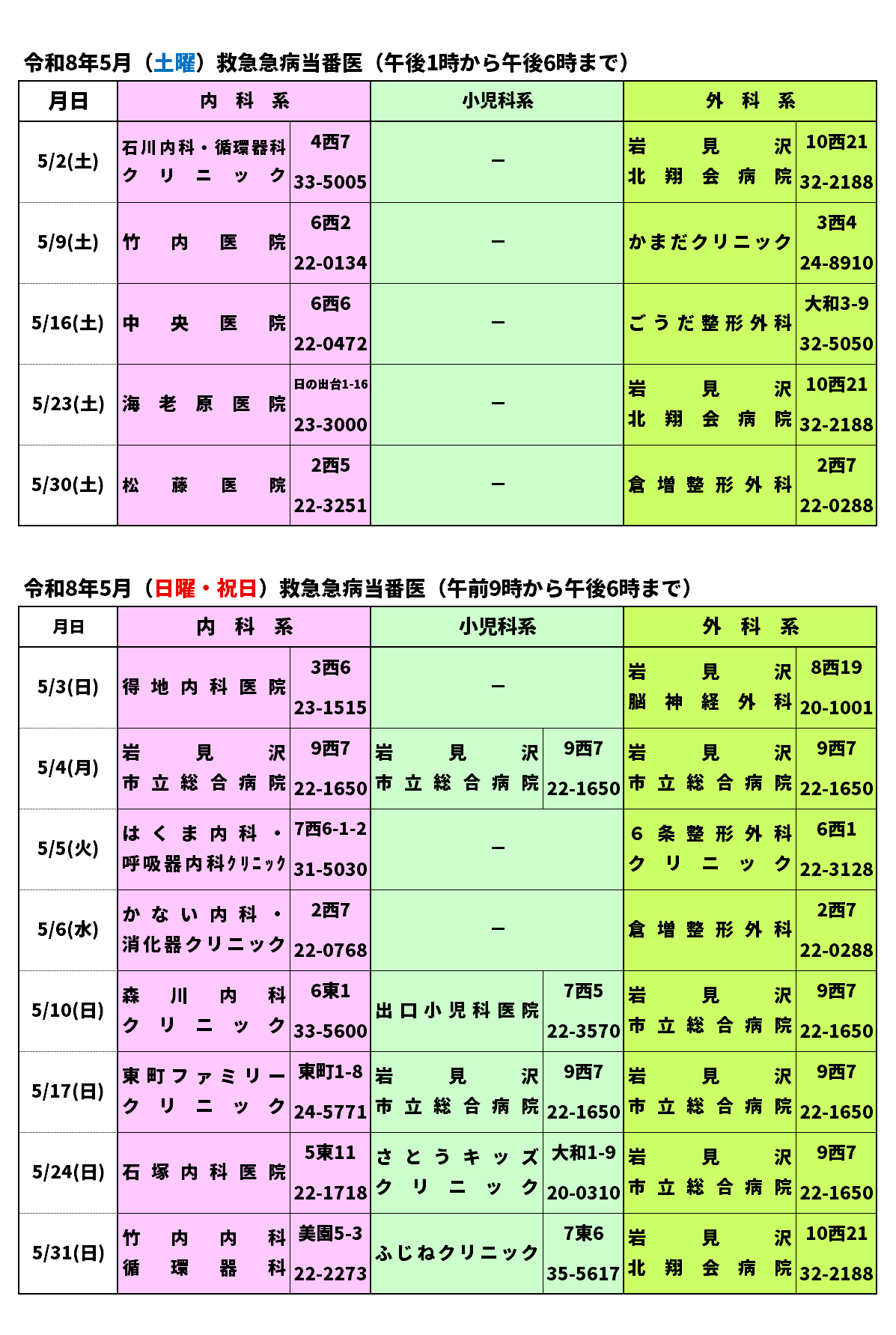 令和8年5月救急急病当番医