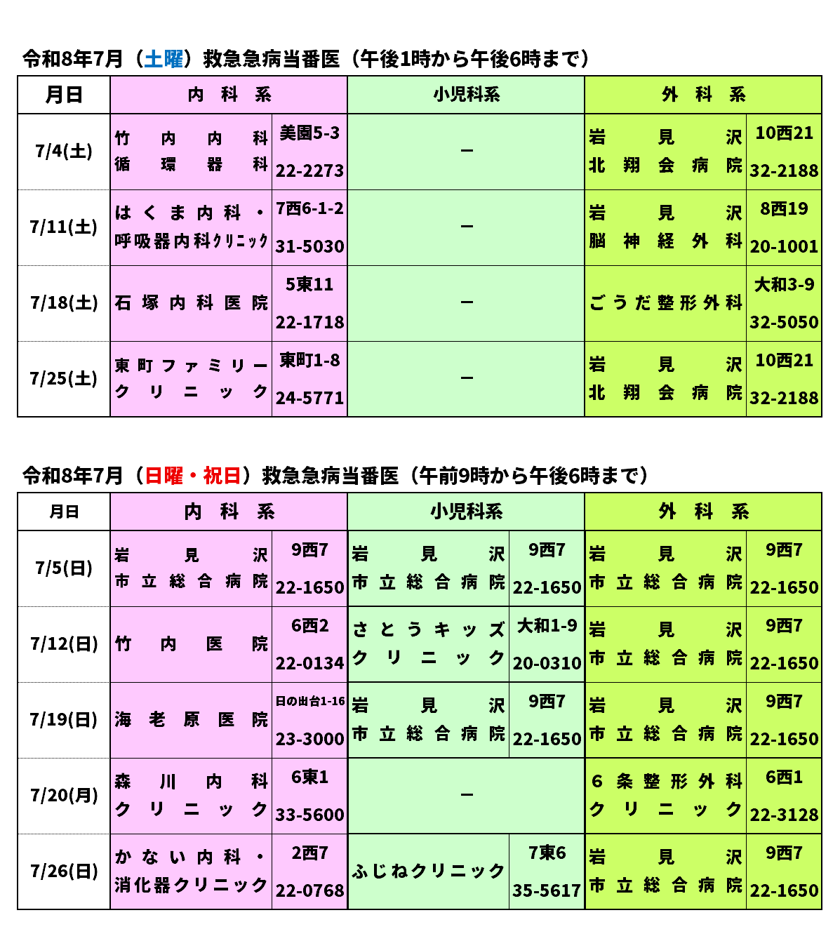 令和8年7月救急急病当番医