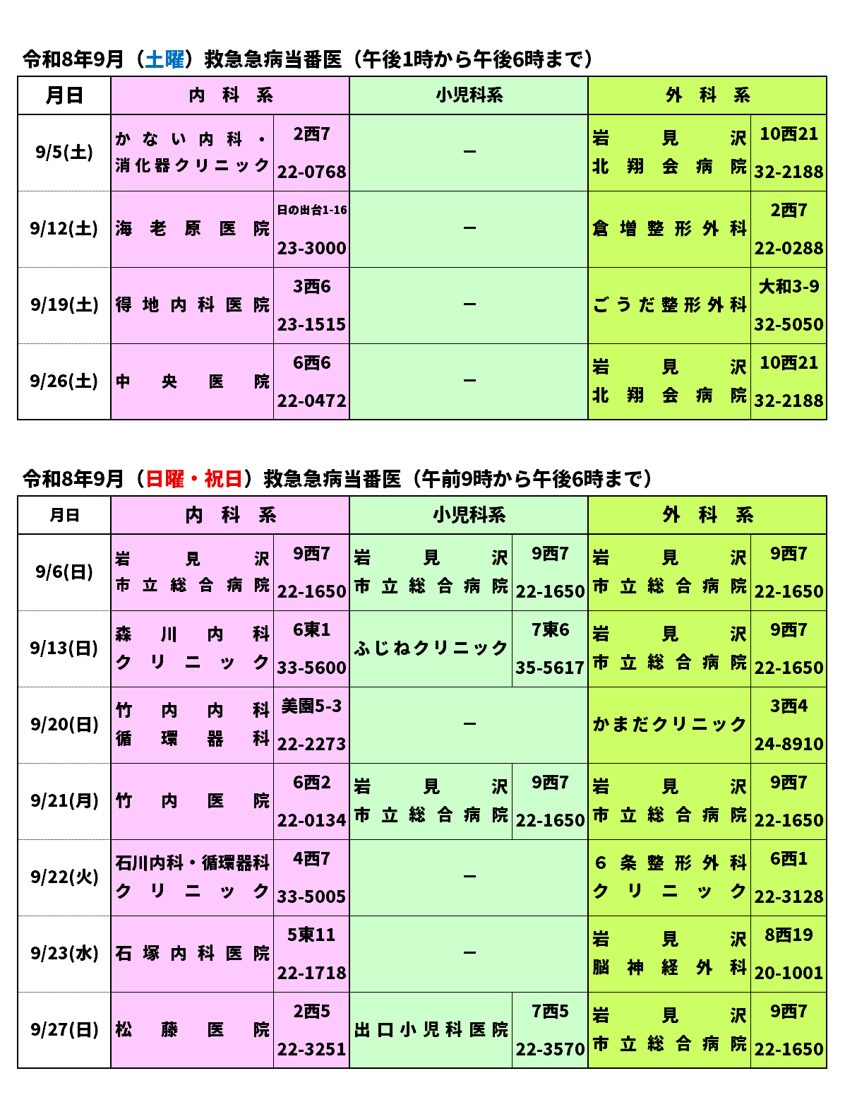 令和8年09月救急急病当番医