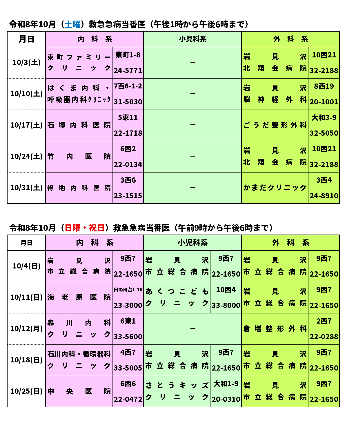 令和8年10月救急急病当番医