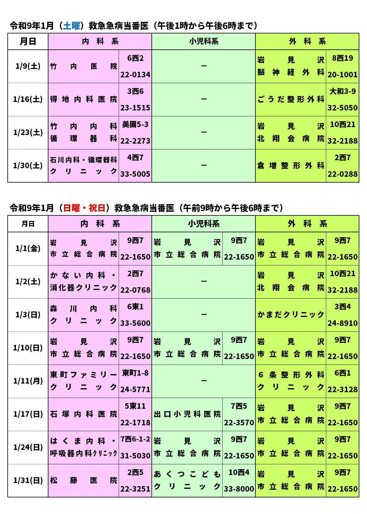 令和9年1月救急急病当番医